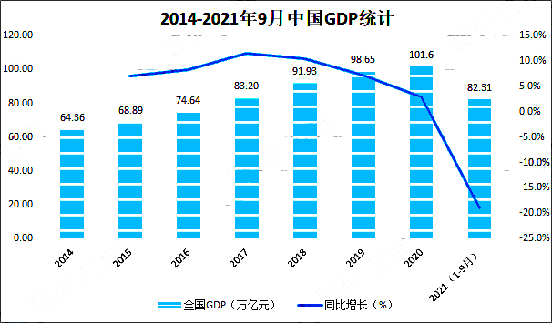 2021中国健身行业发展环境（PEST）分析：疫情催化健身需求，未来发展空间巨大 